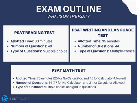 Psat Practice Tests Free Questions And Full Length Psat Math Practice Worksheets - Psat Math Practice Worksheets