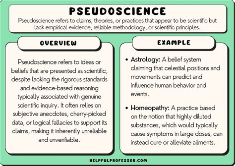 pseudoscience examples