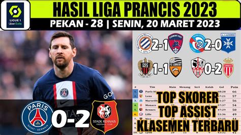 PSG TADI MALAM - Hasil Liga Champions Tadi MalamPSG vs Barcelona