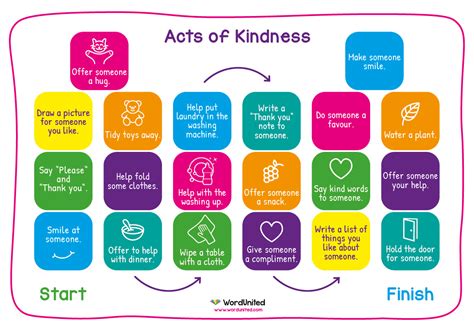 Pshe Kindness Activities Random Acts Of Kindness Lesson Random Acts Of Kindness Worksheet - Random Acts Of Kindness Worksheet
