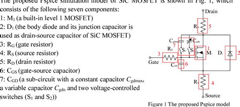 pspice mosfet