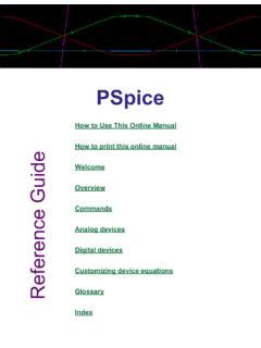 Read Pspice Reference Guide 