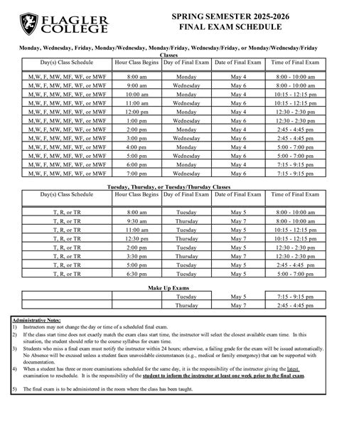 Psu Final Exam Schedule Spring 2023