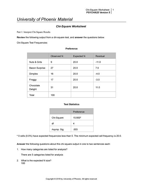 Psych 625 R5 Chi Square Worksheet Chi Square Chi Square Worksheet - Chi Square Worksheet