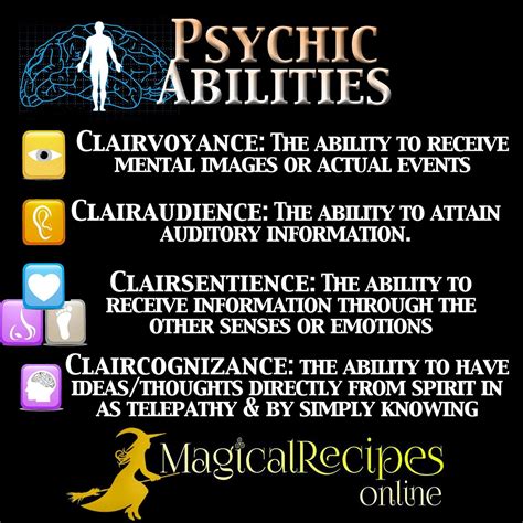 Download Psychic Development For Beginners Clairvoyance Clairaudience Clairsentience And Claircognizance The Psychic School Book 1 