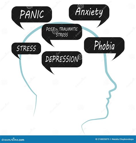 psychische symptomen