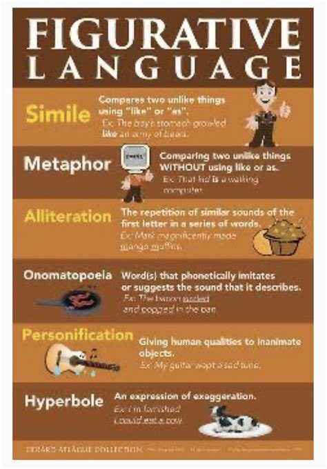 psychobiography examples of figurative language