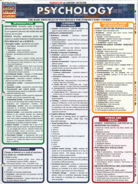 Psychology Cheat Sheet