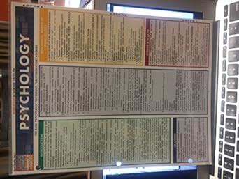 Psychology Quickstudy Reference Guides Academic