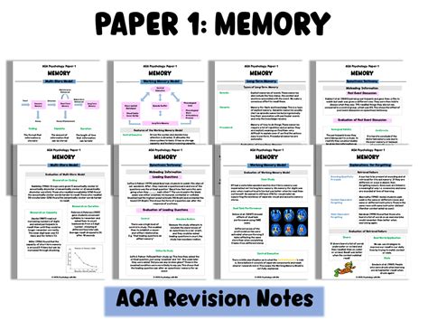 Read Online Psychology Paper On Memory 