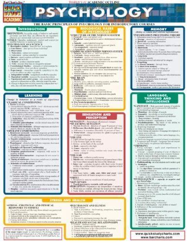 Download Psychology Quickstudy Reference Guides Academic 