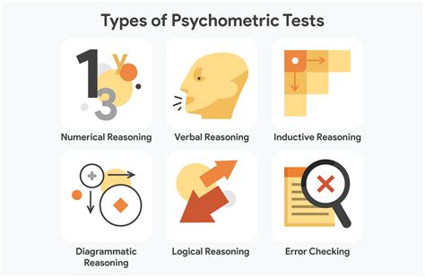 psychometric tests for pilots pdf