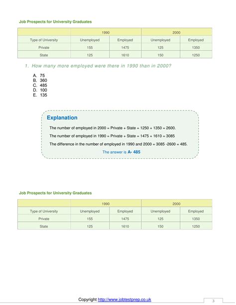 Read Psychometric Test Question Paper Answers 