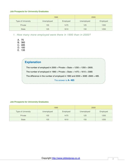 Read Psychometric Test Question Paper Answers 