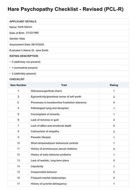 Psychopathy Checklist Revised