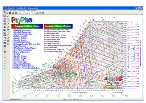 psychrometric chart air conditioning software