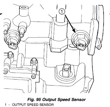 Download Pt Cruiser Manual Speed Sensor Location 