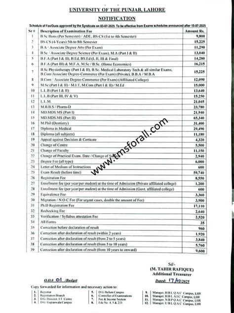 Pu Fee Structure