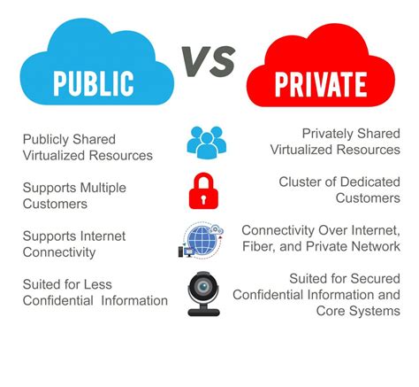VeePN es un servicio proxy VPN rápido que garantiza la privacid