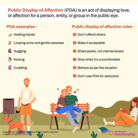 Public Displays Of Affection