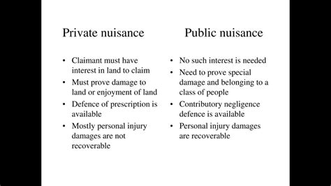 Public Nuisance Ipc