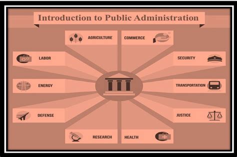 Full Download Public Administration Theory And Practice 