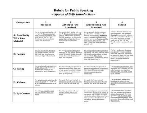 Full Download Public Speaking Judges Rubric Elementary 
