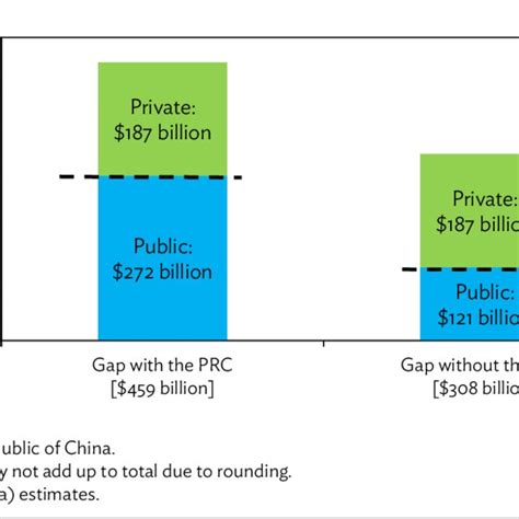 Read Online Public Vs Private Soft Copy Download 