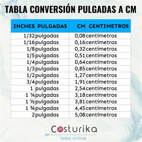 Pulgada A Cm