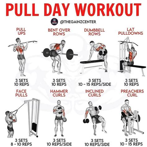 Pull Day Workout