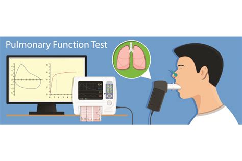 Pulmonary Function Assessment Iisp