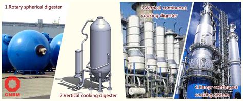 pulp digester for paper making