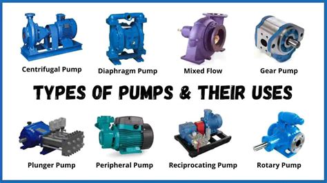 Full Download Pump Applications Guide 
