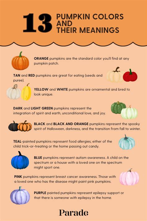 pumpkin colors