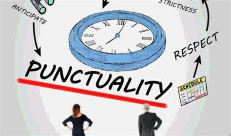 Punctuality Papers