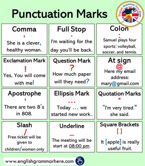 punctuation - Is a smiley at the end of a sentence like a …