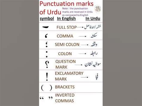punctuation rules in urdu