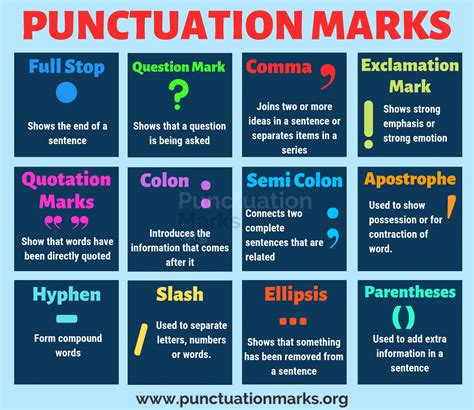 Image related to punctuation-marks