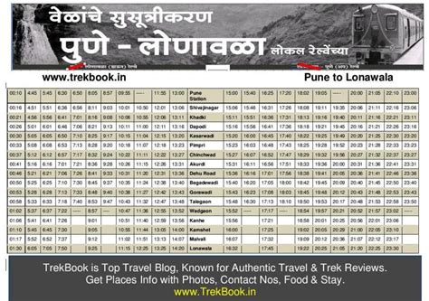 Pune Lonavala Local Timetable