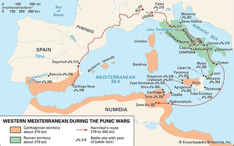 Punic Wars