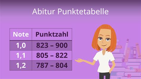 punkteschema abitur nrw