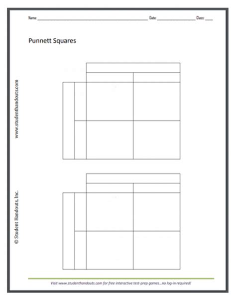 Punnet Square Fillable