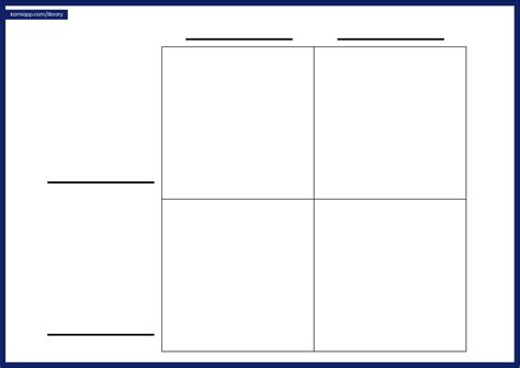 Punnett Square Blank