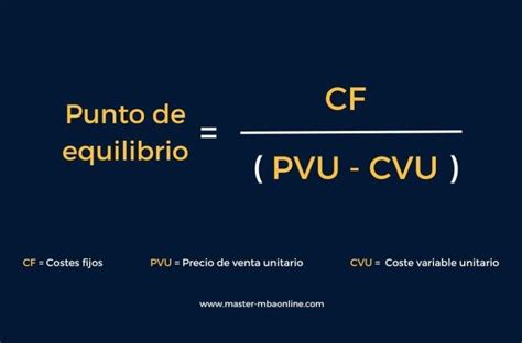Punto De Equilibrio Formula
