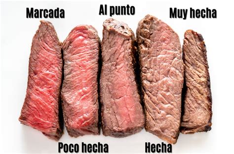 Puntos De Carnes