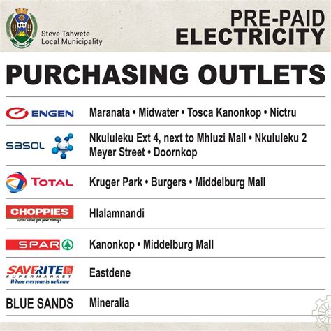 Purchase Electricity At The Following Outlets - Aplikasi Hack Game Slot Online