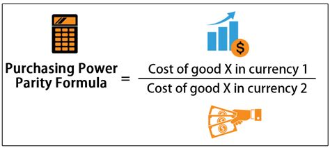 Image related to purchasing-power-parity-calculator