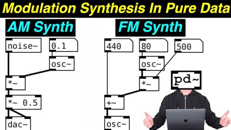 pure data fm synthesis