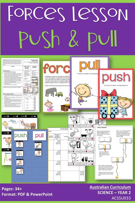Push And Pull Lesson Plan Science Buddies Ngss 3rd Grade Lesson Plans - Ngss 3rd Grade Lesson Plans