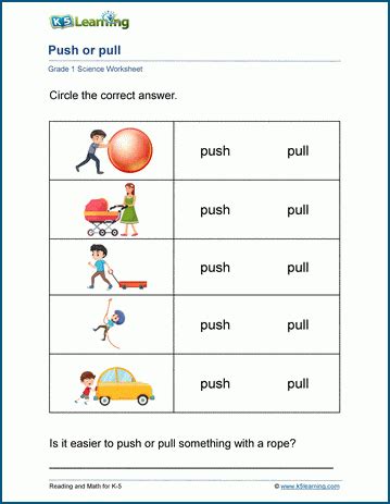 Push Or Pull Forces Worksheet K5 Learning Push And Pull Worksheet - Push And Pull Worksheet